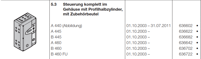 Hörmann Steuerung komplett im Gehäuse mit Profilhalbzylinder inkl. Zubehörbeutel